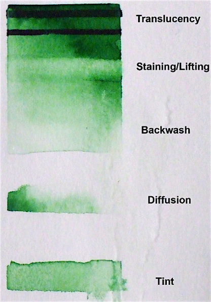 Green Earth - Image 3
