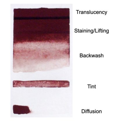 Mars Violet - Image 4
