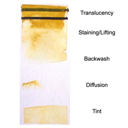 Yellow Ocher Dark - Image 4